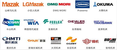 寧夏新三板機器人第一股掛牌，共享集團控股，一汽與東風成核心客戶